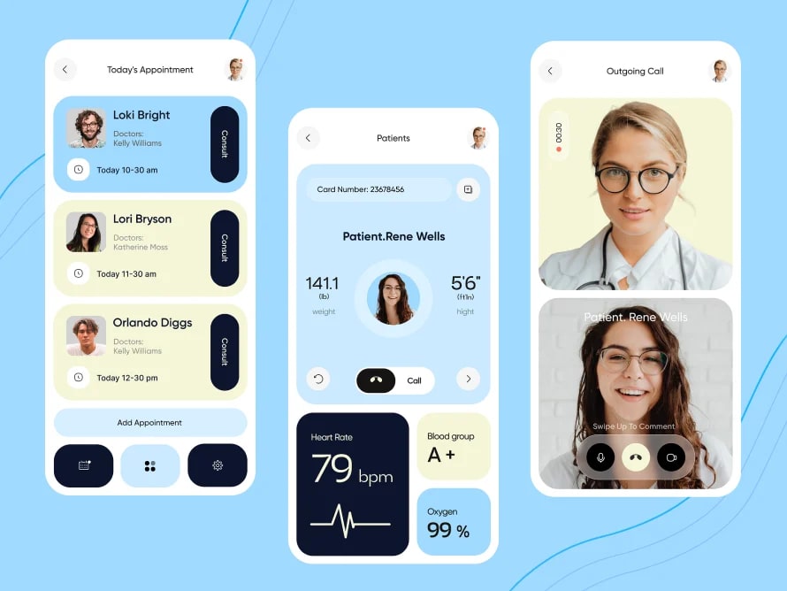 Elevance Health UIUX Designer The Importance of User-Centered Design