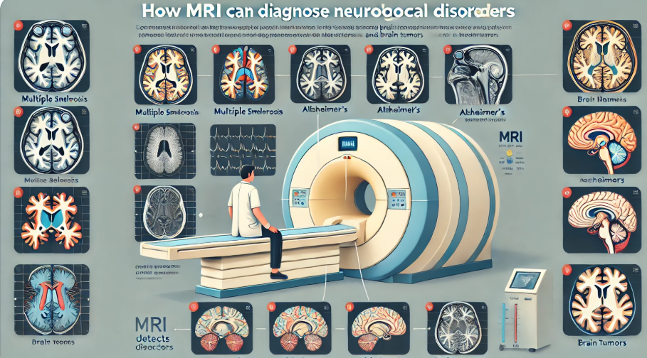 How MRI Can Diagnose Neurological Disorders